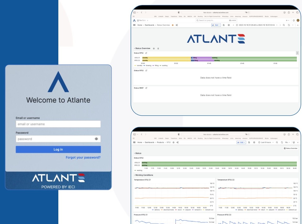 Atlante Project Cloud IoT Platform
