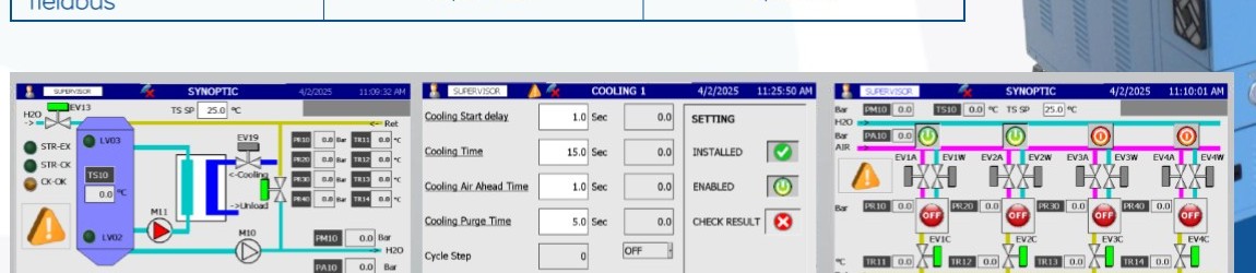 Jet-Pad Touchscreen Synoptic