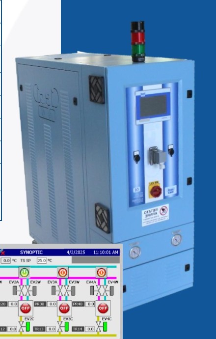 IECI Jet-Pad Cooling Unit